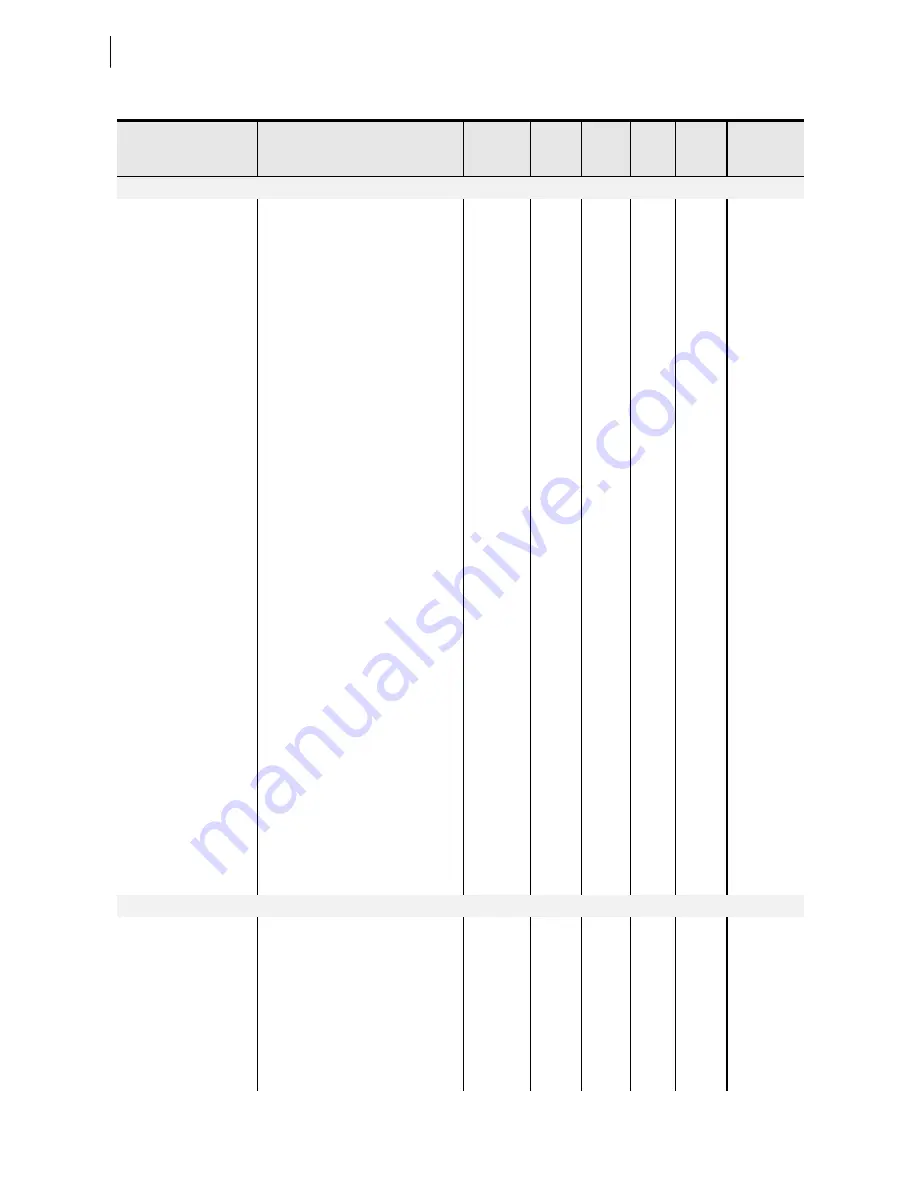 Schweitzer Engineering Laboratories SEL-787 Instruction Manual Download Page 456