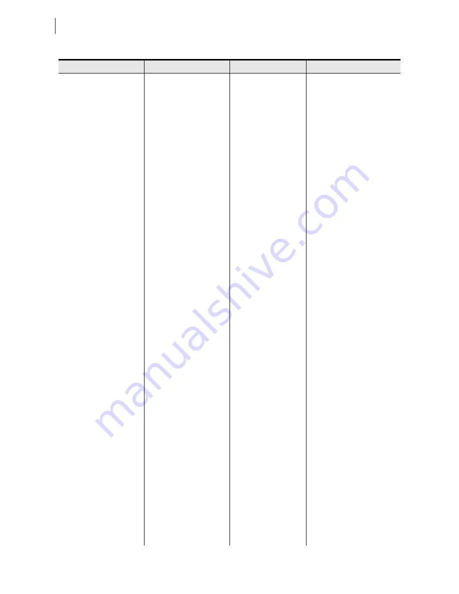 Schweitzer Engineering Laboratories SEL-787 Instruction Manual Download Page 488