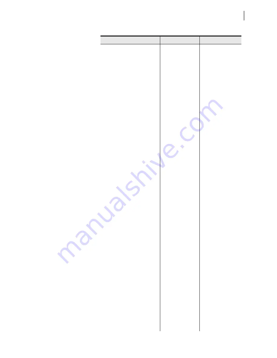 Schweitzer Engineering Laboratories SEL-787 Instruction Manual Download Page 495