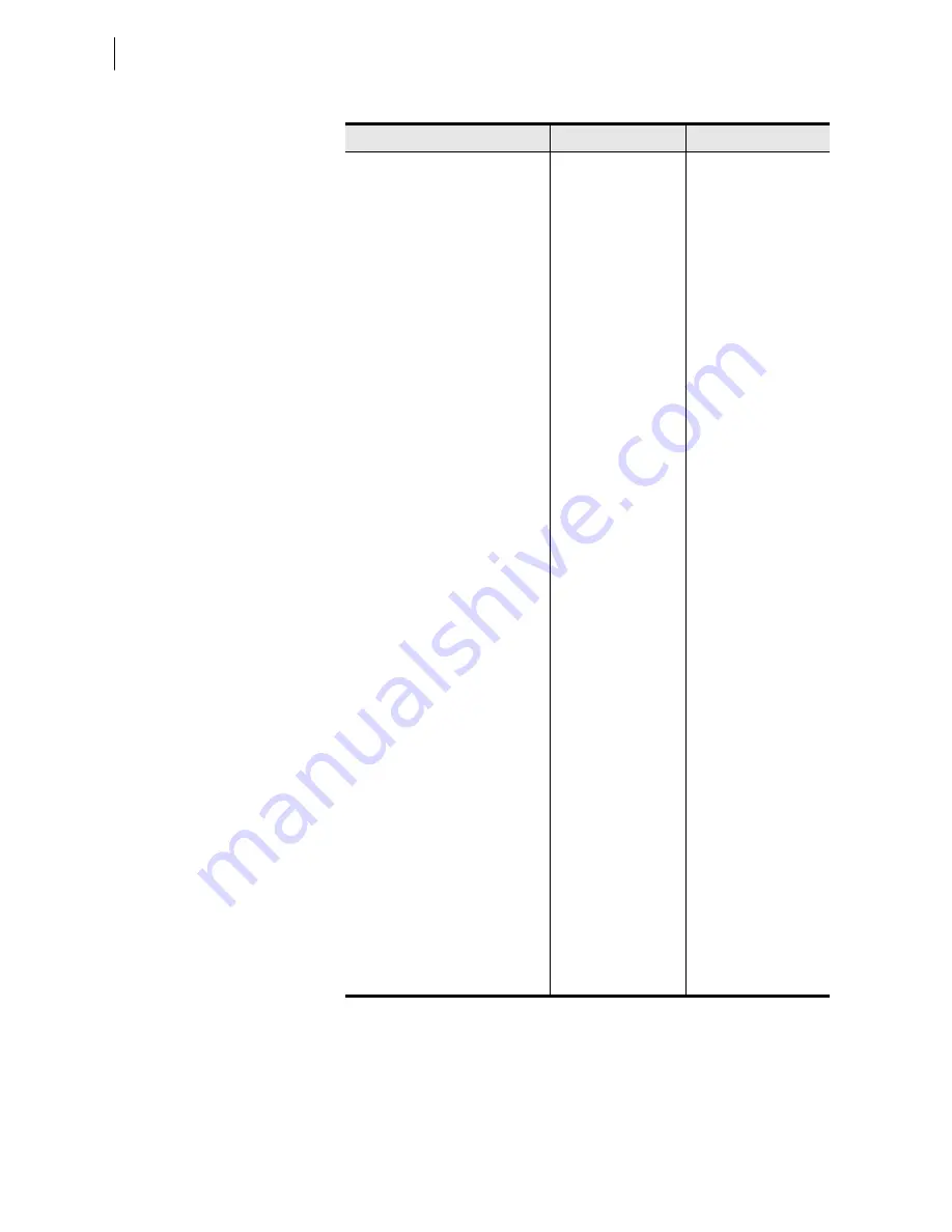 Schweitzer Engineering Laboratories SEL-787 Instruction Manual Download Page 496