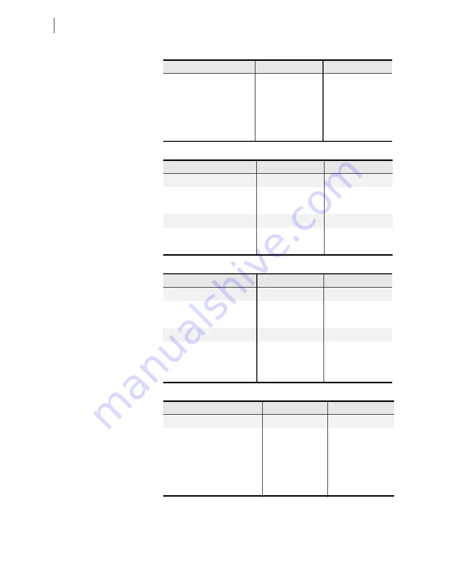 Schweitzer Engineering Laboratories SEL-787 Instruction Manual Download Page 498