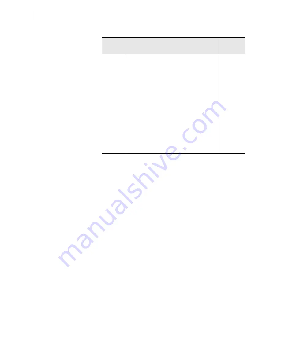 Schweitzer Engineering Laboratories SEL-787 Instruction Manual Download Page 528