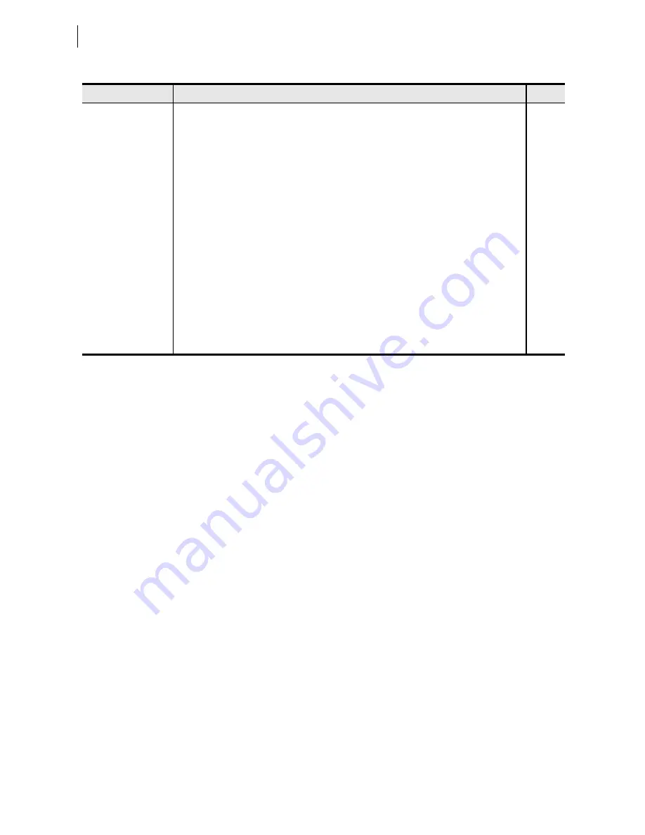 Schweitzer Engineering Laboratories SEL-787 Instruction Manual Download Page 540