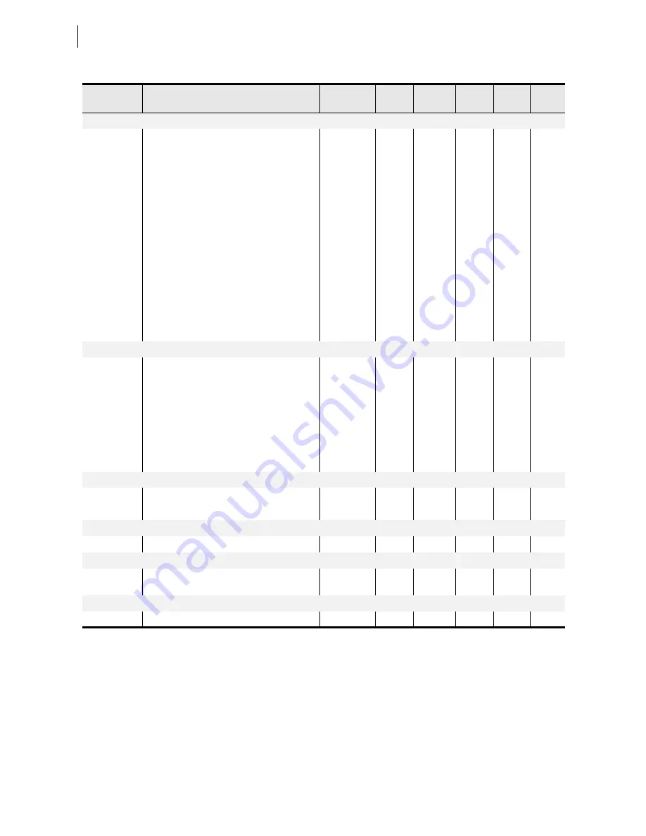 Schweitzer Engineering Laboratories SEL-787 Instruction Manual Download Page 546