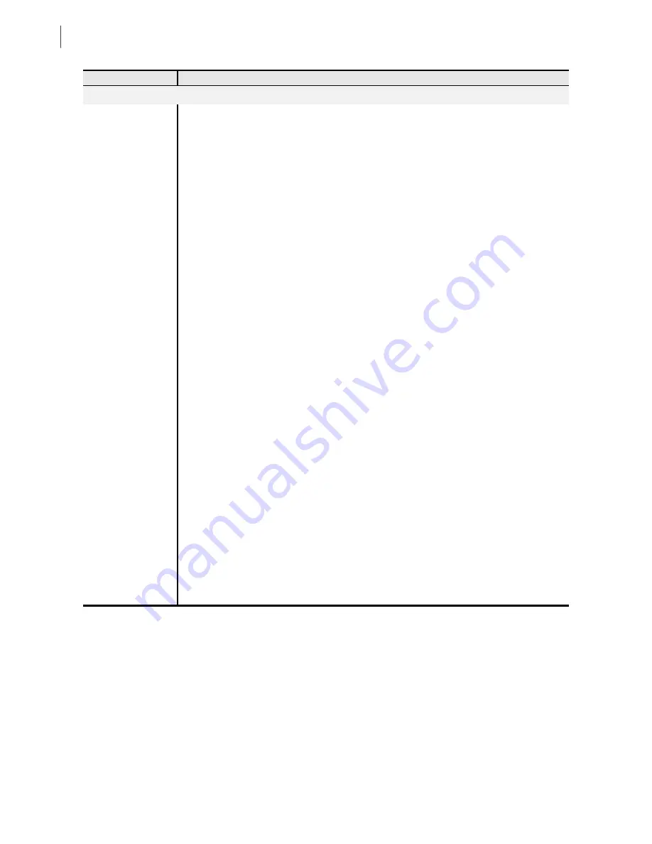 Schweitzer Engineering Laboratories SEL-787 Instruction Manual Download Page 560