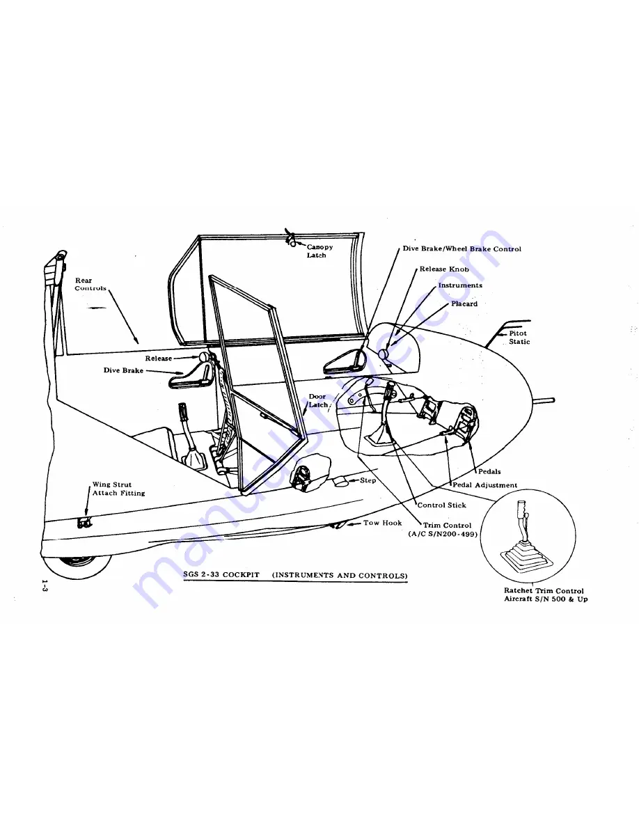 Schweizer SGS 2-33 Flight Manual Download Page 7