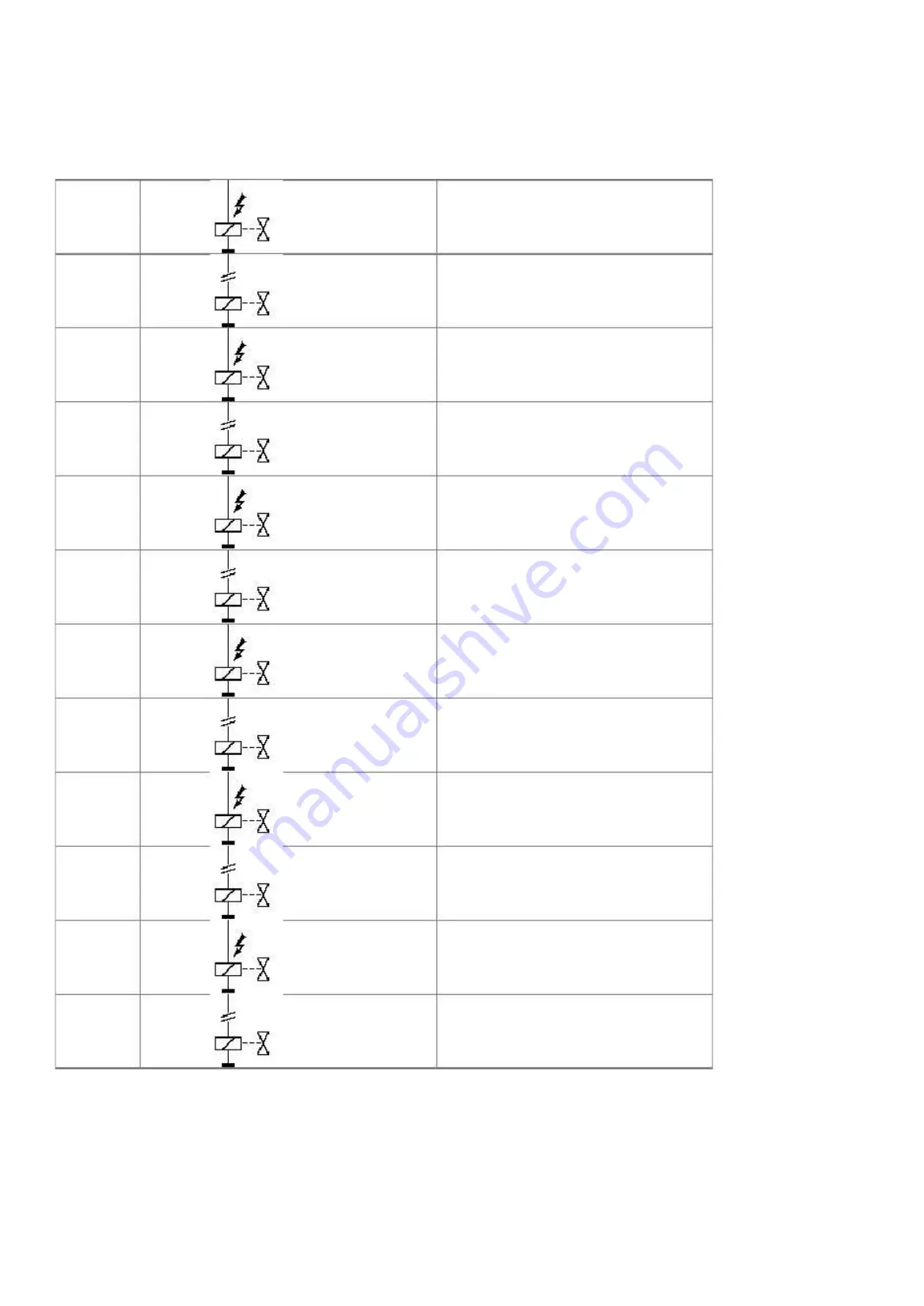 Schwing VECTOR Service Manual Download Page 36