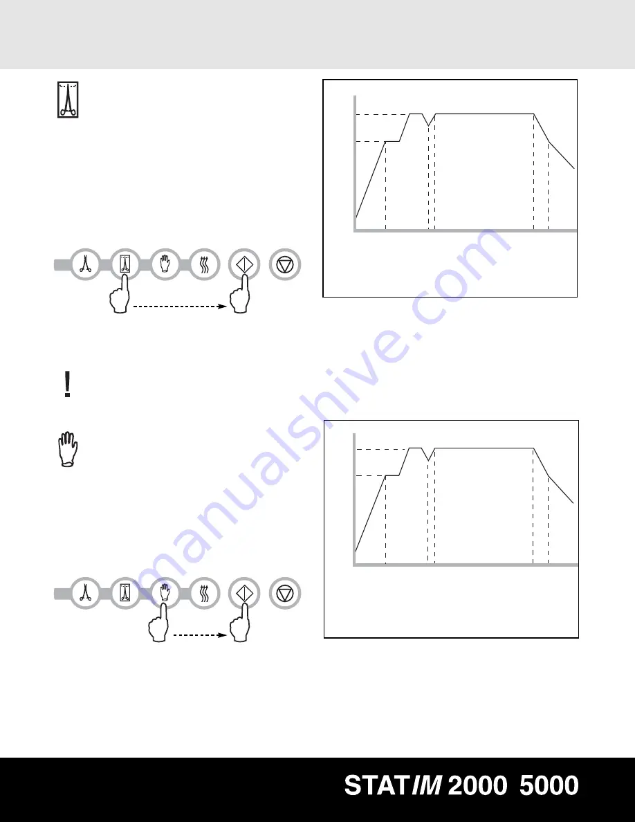 SciCan Statim 2000 Operator'S Manual Download Page 18