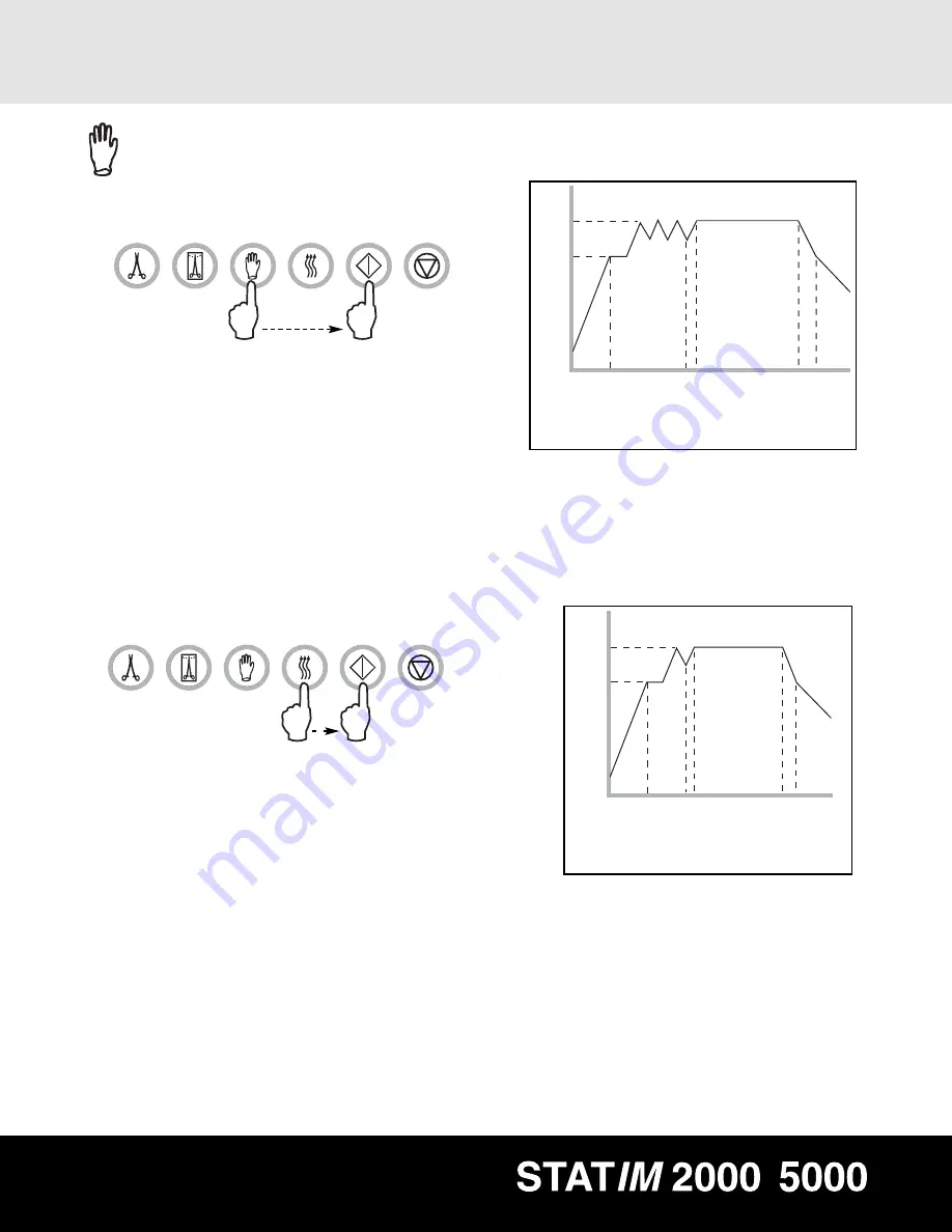 SciCan Statim 2000 Operator'S Manual Download Page 24