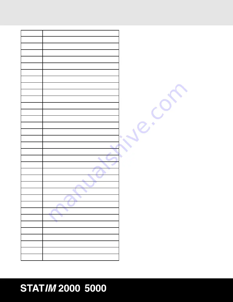 SciCan Statim 2000 Operator'S Manual Download Page 33