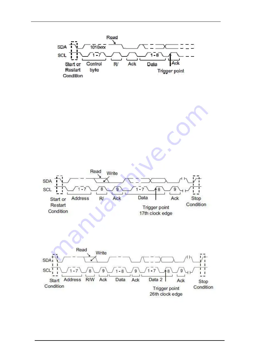 Scientific SMO1000E User Manual Download Page 95