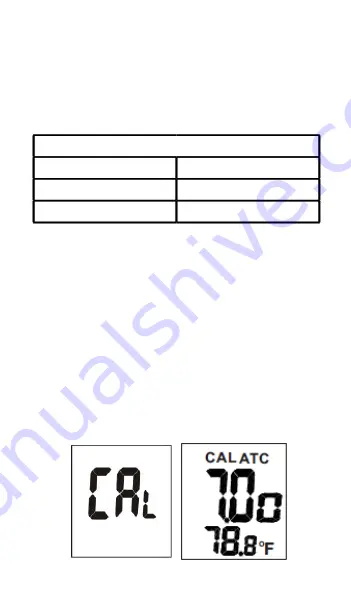 scigiene SP-850062 Manual Download Page 5