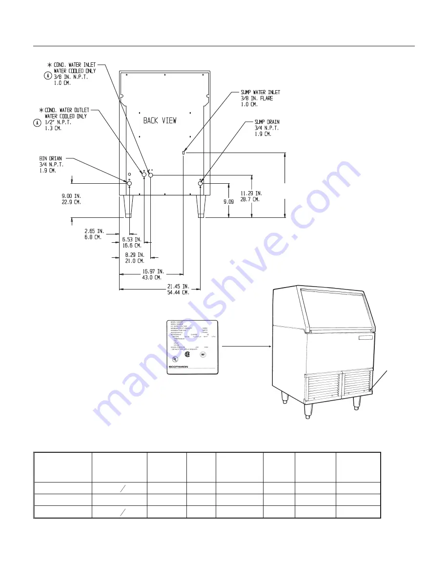 Scotsman AFE424A-1 Service Manual Download Page 2