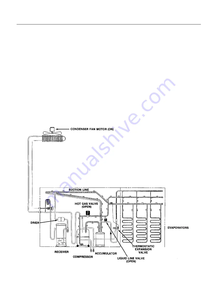 Scotsman CMS1002R User Manual Download Page 20