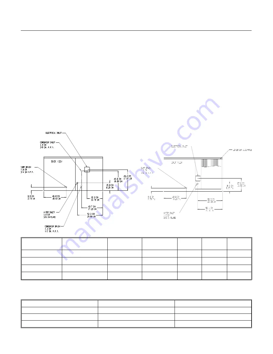 Scotsman CMS1402 Скачать руководство пользователя страница 2