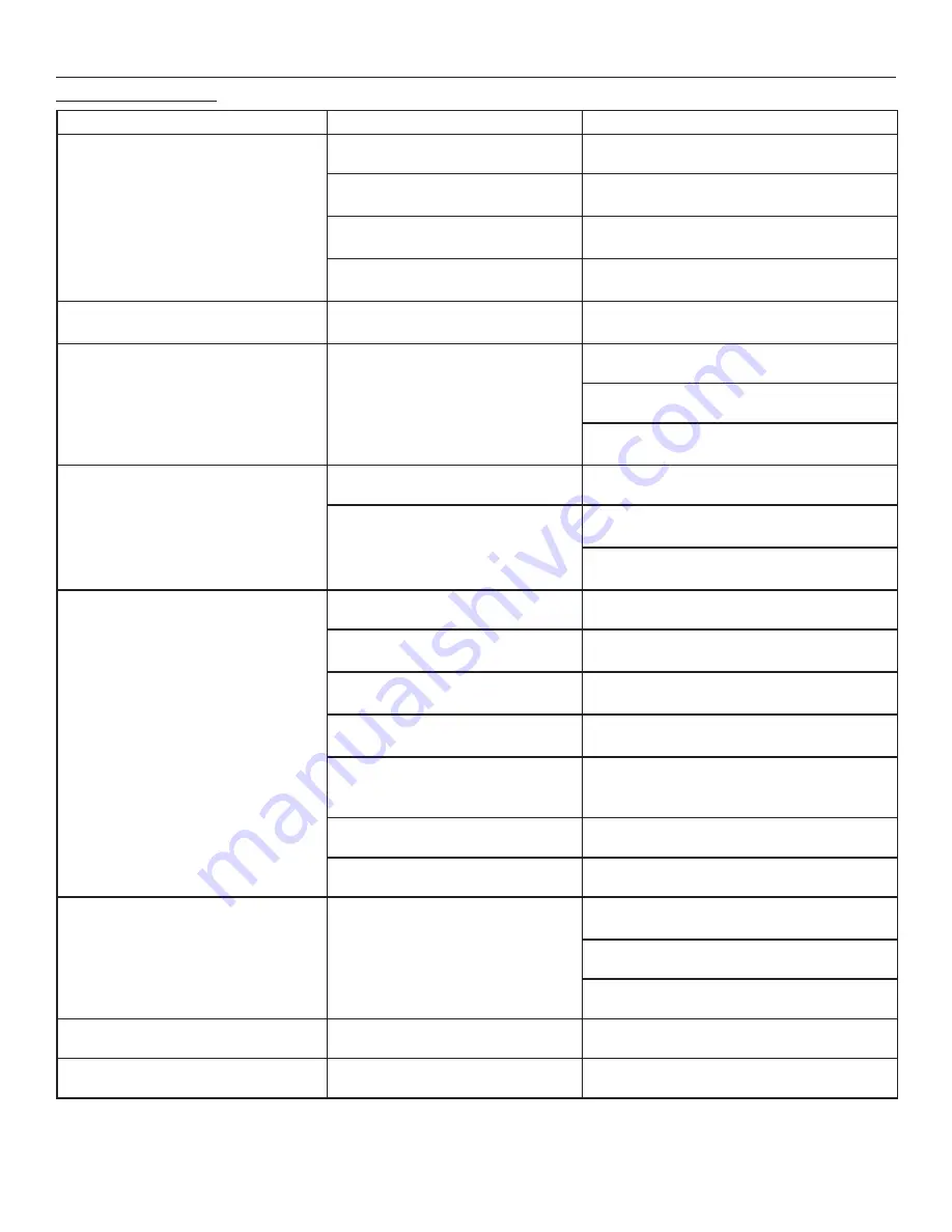 Scotsman CU0415 Service Manual Download Page 24