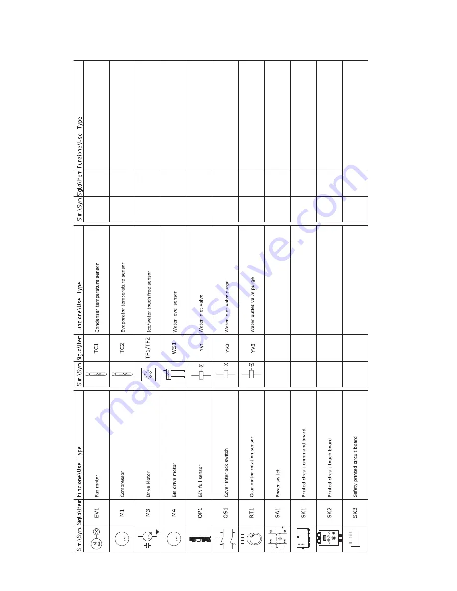 Scotsman DXN 107 Service Manual Download Page 20