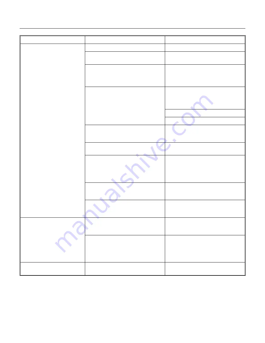 Scotsman Eclipse 600 User Manual Download Page 43