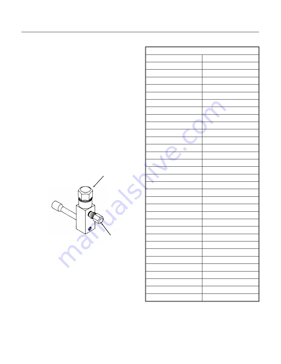 Scotsman FDE470 Service Manual Download Page 25