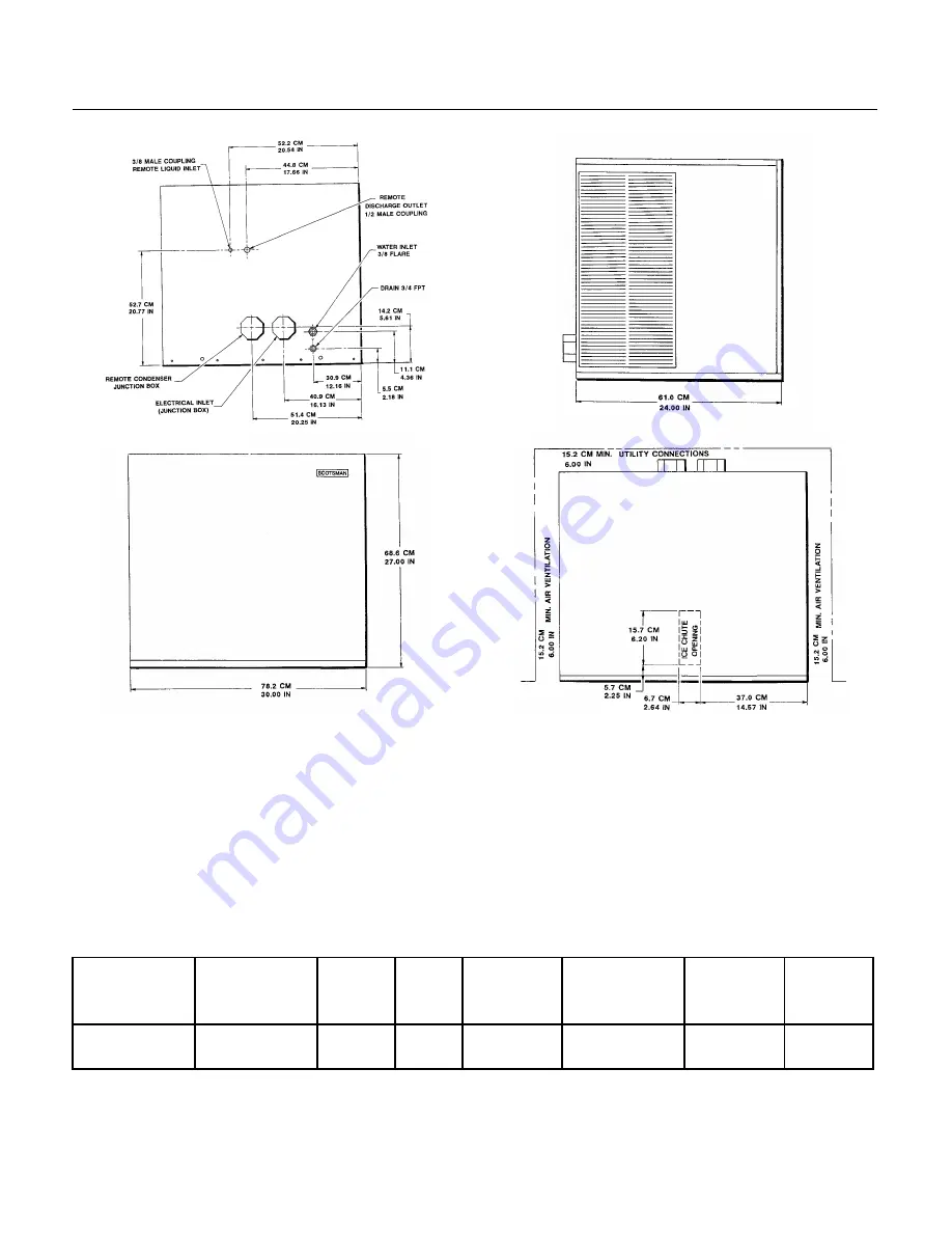 Scotsman NM1250R Service Manual Download Page 2