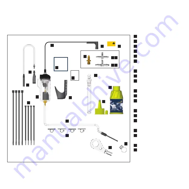 Scottoiler LOUIS SPECIAL EDITION Instructions For Installation And Use Manual Download Page 3