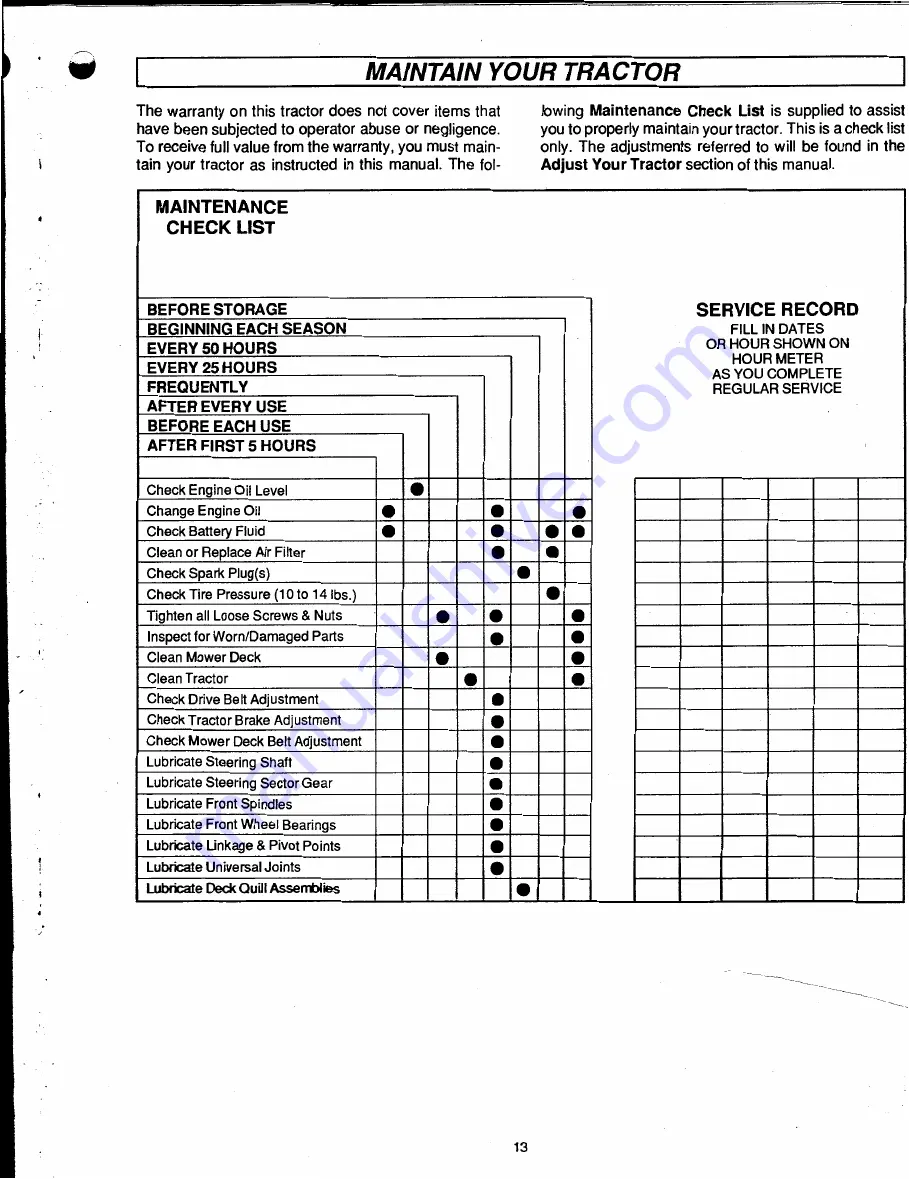 Scotts 323308C Owner'S Manual Download Page 13