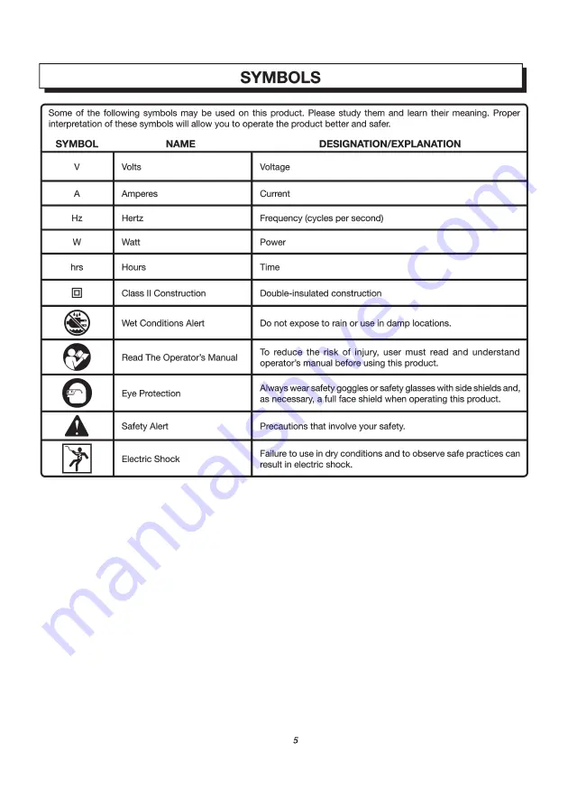 Scotts 50620S Owner'S Manual Download Page 6