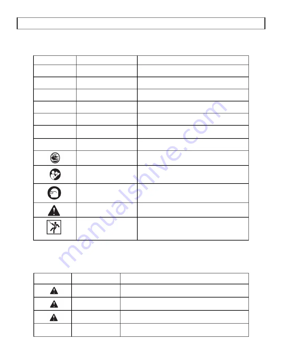 Scotts 62014S Owner'S Manual Download Page 26