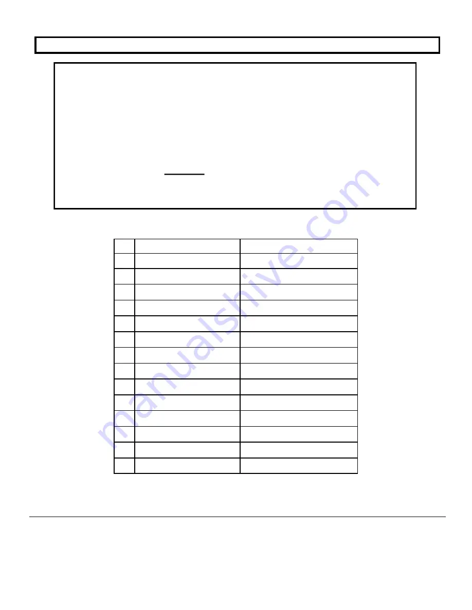 Scotts 62162S Owner'S Manual Download Page 18