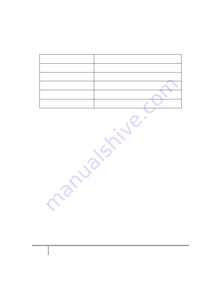 Scotts Bergman M356824 Instruction Manual Download Page 3