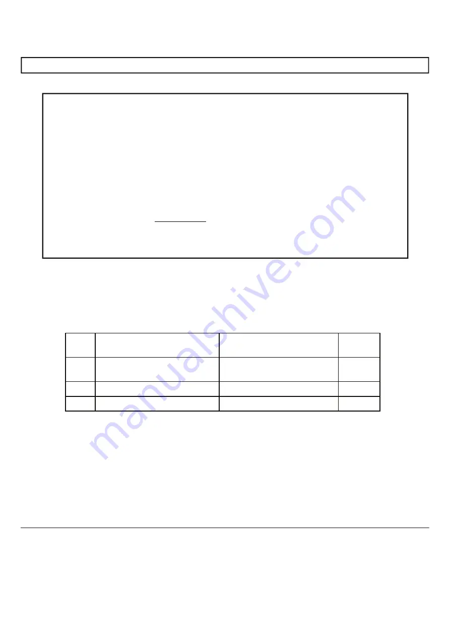 Scotts BVM23014S Owner'S Manual Download Page 28