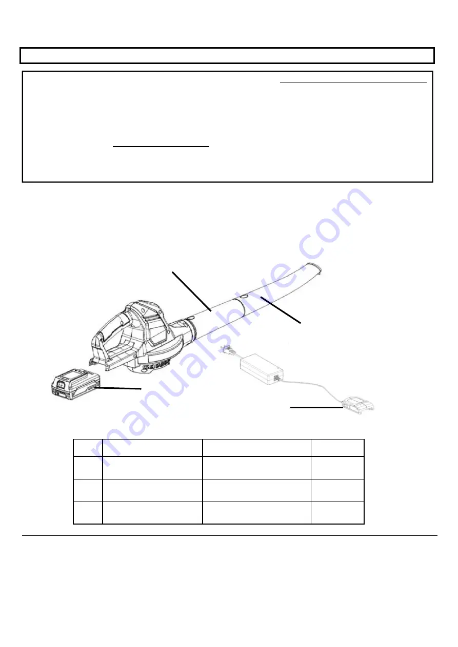 Scotts LB21024S Operator'S Manual Download Page 6