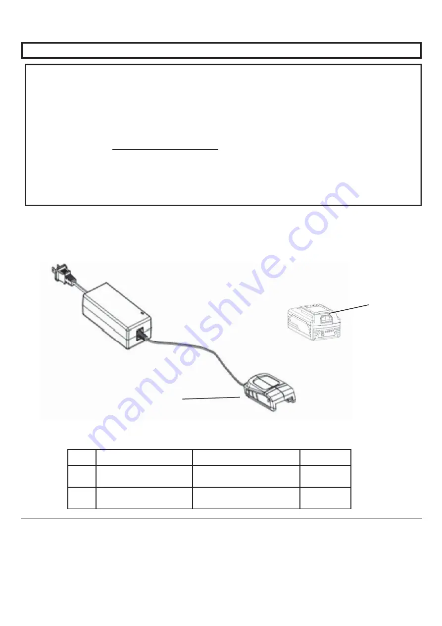 Scotts LPHT11724S Operator'S Manual Download Page 9