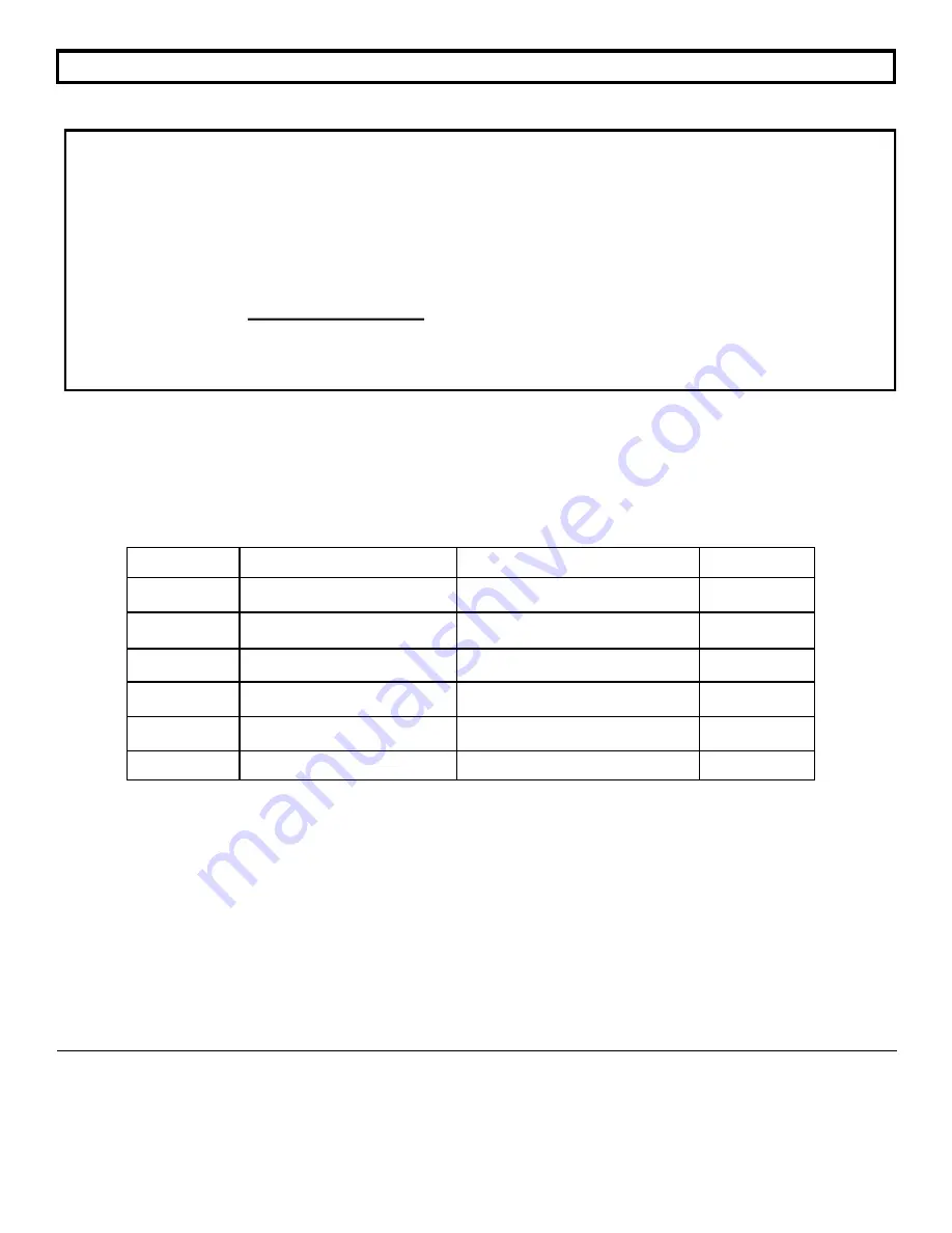 Scotts LST02012S Owner'S Manual Download Page 8