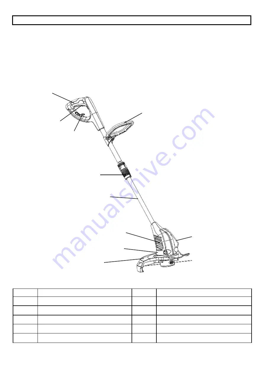 Scotts ST00213S Owner'S Manual Download Page 13