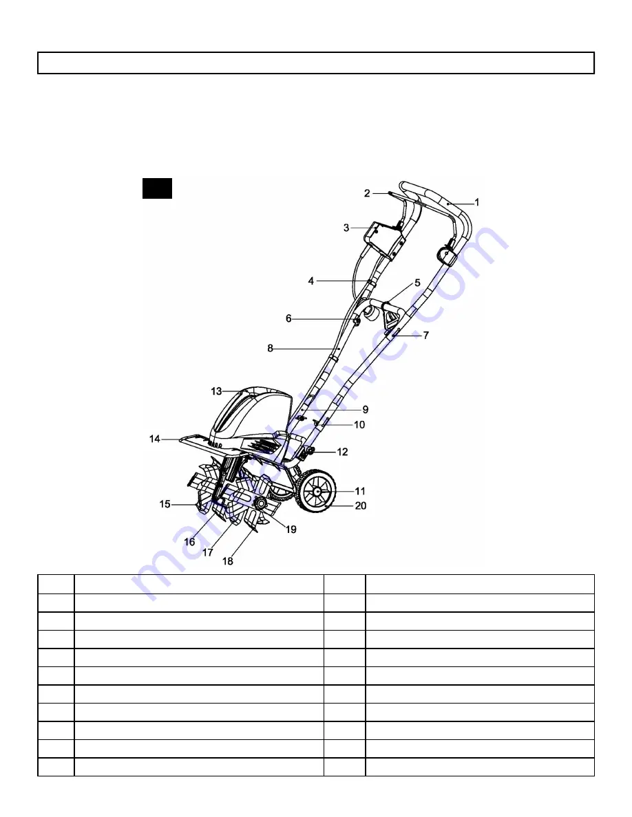 Scotts TC70105S Owner'S Manual Download Page 16