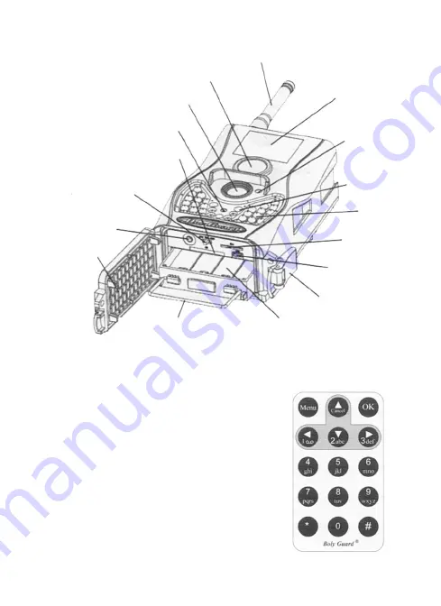 Scout Guard 31570 Скачать руководство пользователя страница 4