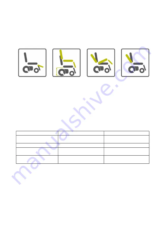 Scout Shark Lights User Manual Controls Download Page 10