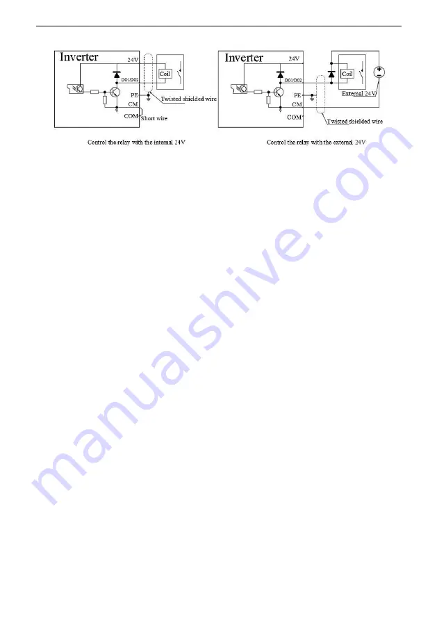 SCOV SV600 Series User Manual Download Page 40