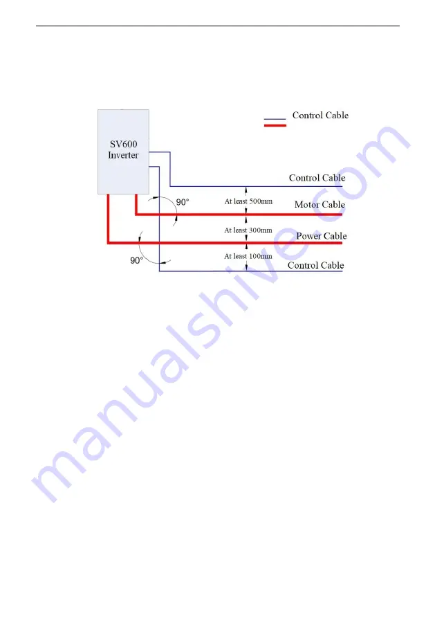 SCOV SV600 Series User Manual Download Page 44