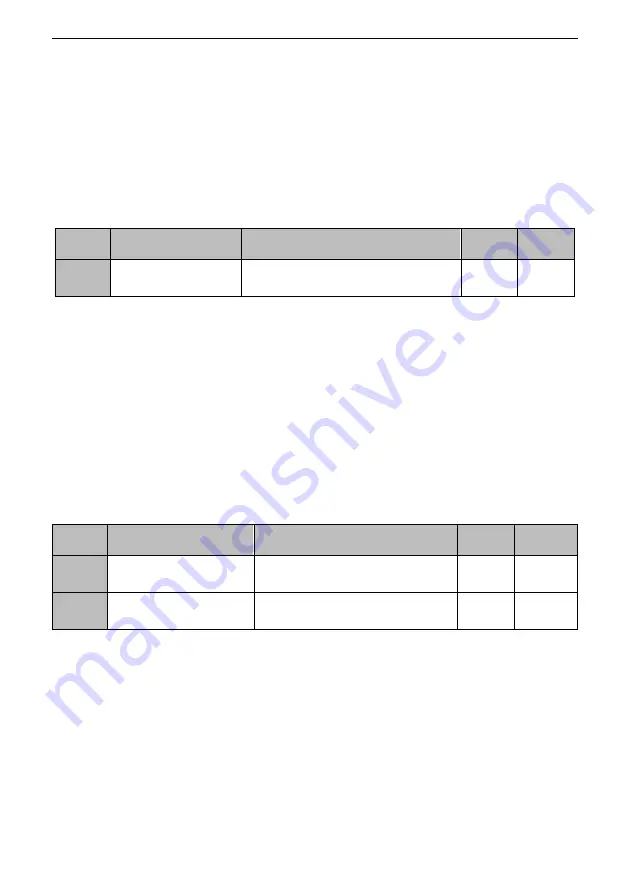 SCOV SV600 Series User Manual Download Page 85