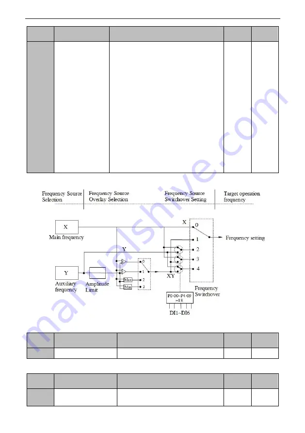 SCOV SV600 Series User Manual Download Page 86