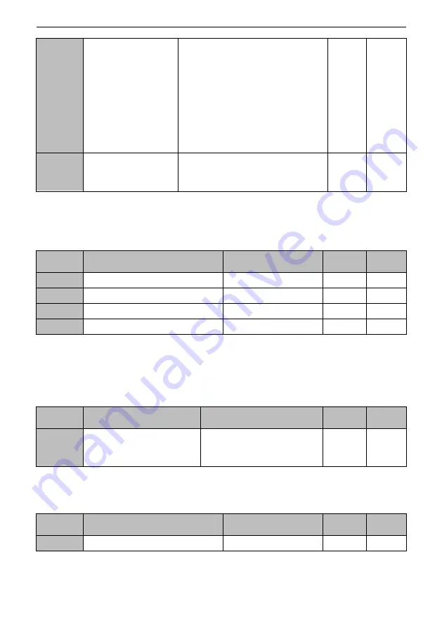 SCOV SV600 Series User Manual Download Page 94