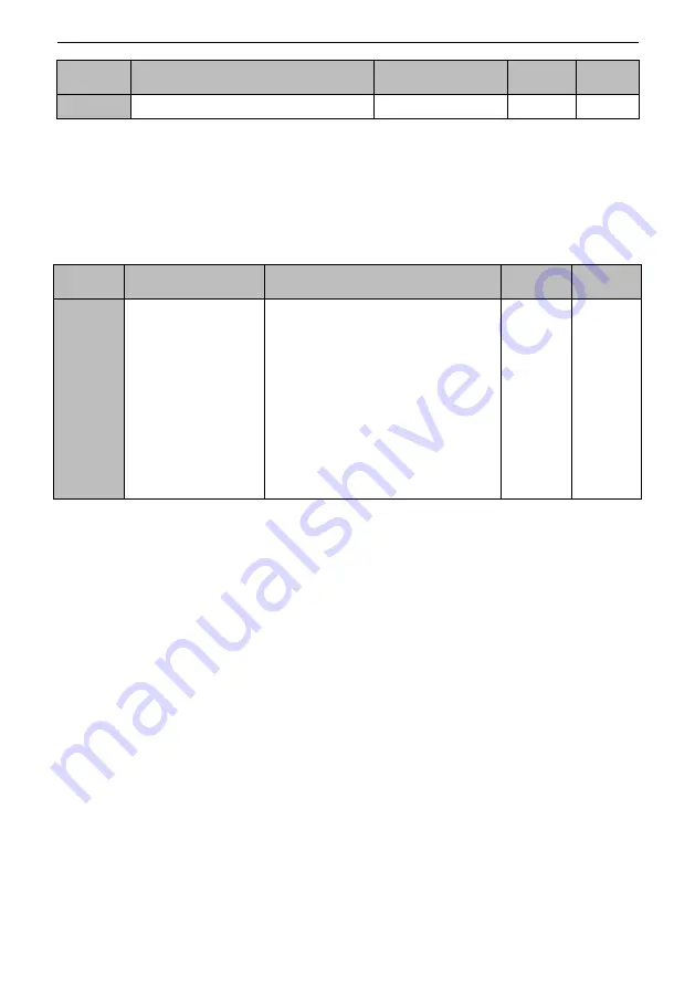 SCOV SV600 Series User Manual Download Page 95