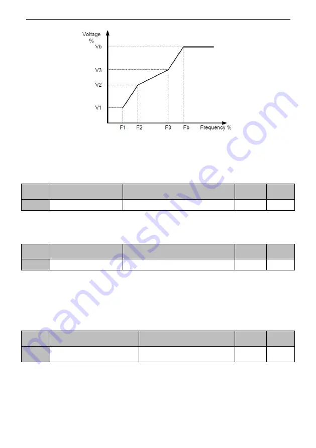 SCOV SV600 Series User Manual Download Page 97