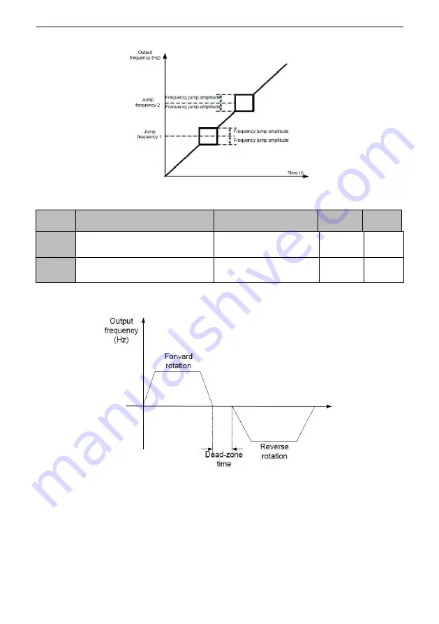 SCOV SV600 Series User Manual Download Page 125