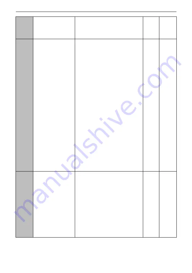 SCOV SV600 Series User Manual Download Page 139