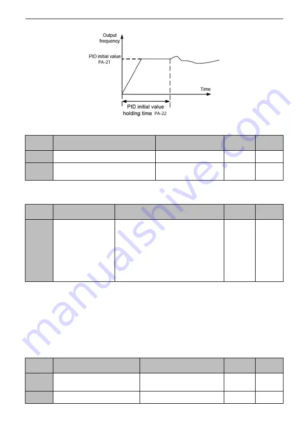 SCOV SV600 Series User Manual Download Page 147