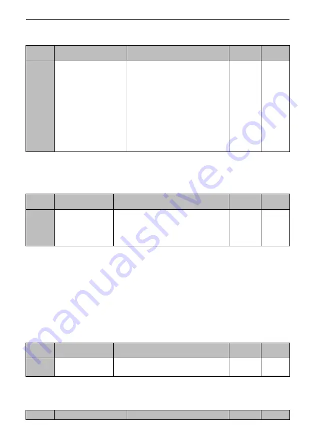 SCOV SV600 Series User Manual Download Page 154