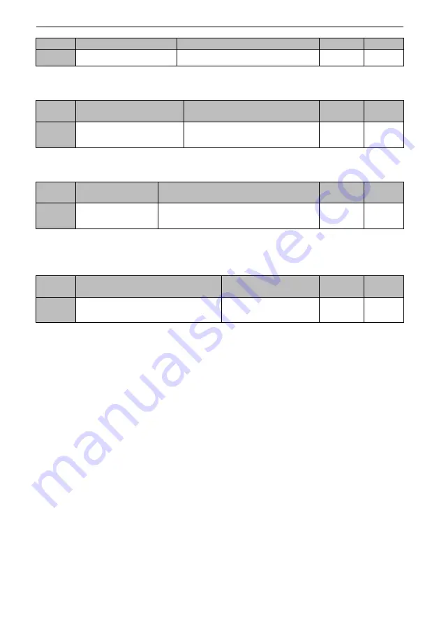 SCOV SV600 Series User Manual Download Page 155